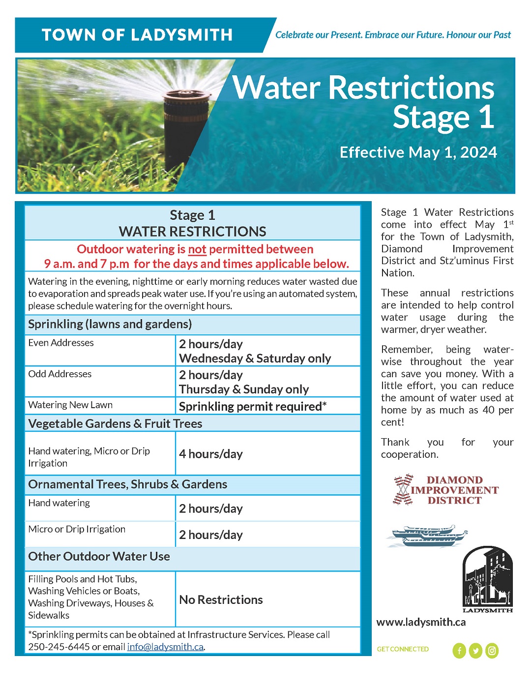2024 Stage 1 Water Restrictions
