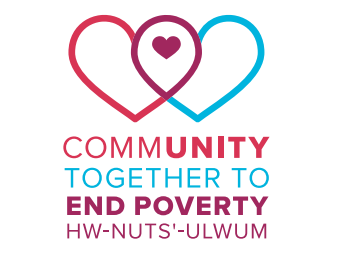 Poverty Reduction Strategy logo