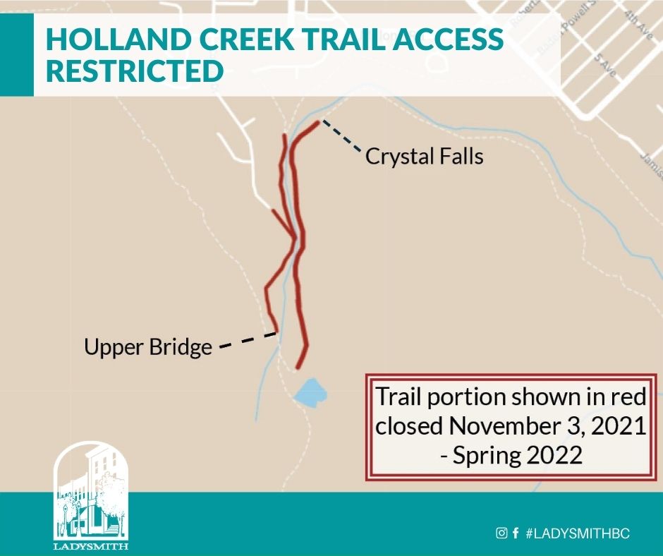 Holland Creek Trail November 2 Closures